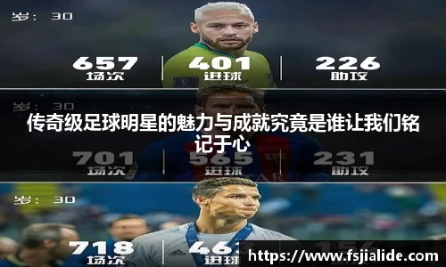 传奇级足球明星的魅力与成就究竟是谁让我们铭记于心