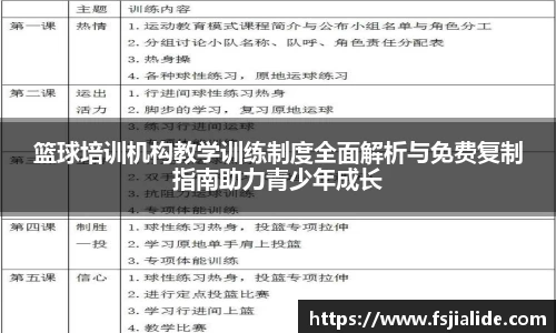 篮球培训机构教学训练制度全面解析与免费复制指南助力青少年成长